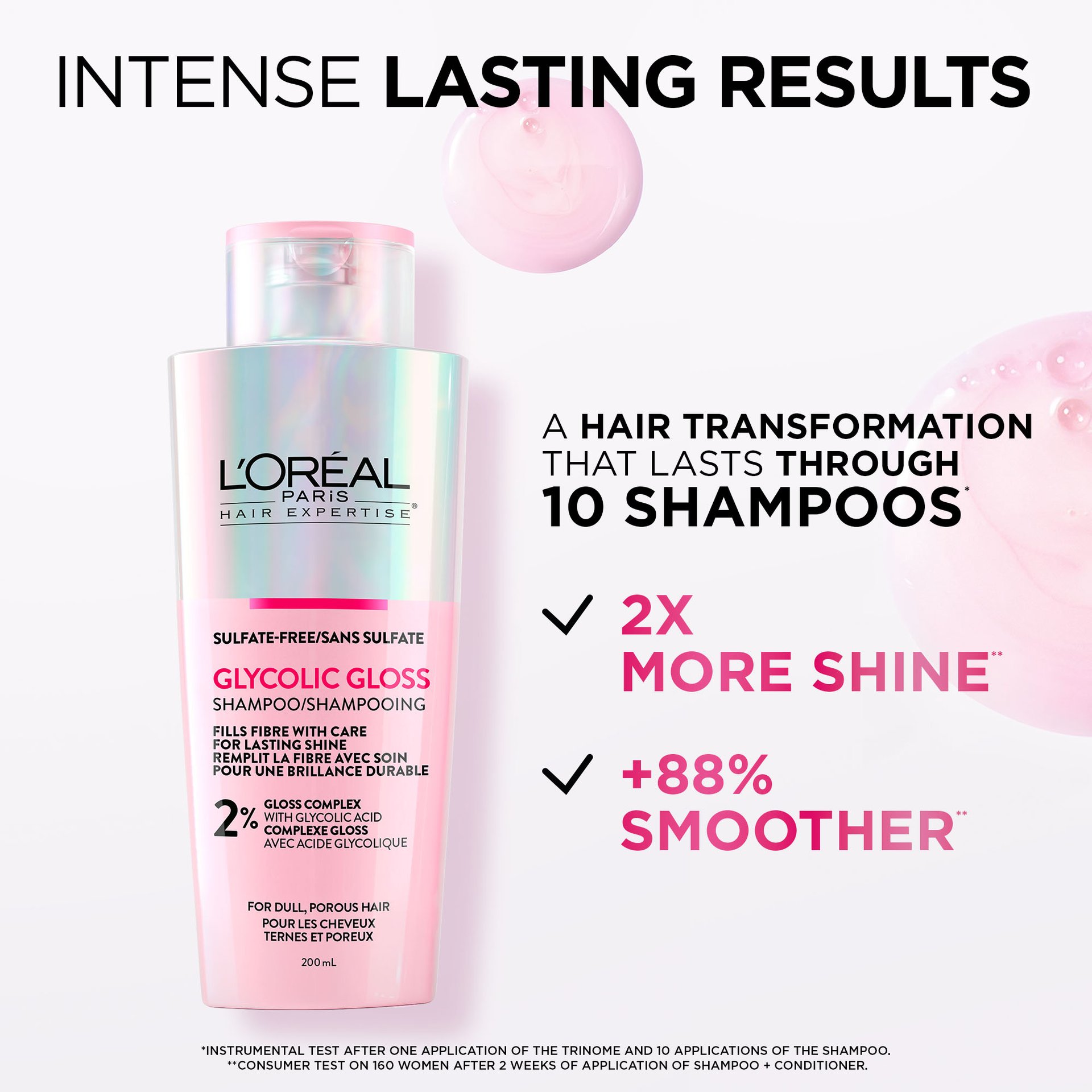 L'Oréal Paris Hair Expertise Glycolic Gloss Shine Sulfate-Free Shampoo, Benefits